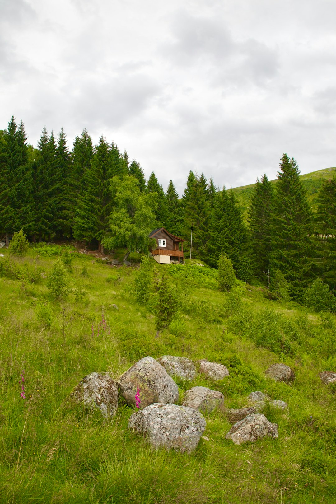 How to Cost North Dakota Land for a Cash Sale